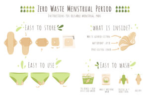 How to use zero waste period pads